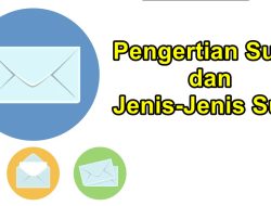 Pengertian Surat dan Jenis-Jenis Surat