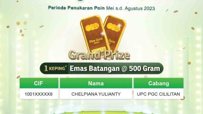 Pemenang Undian Pegadaian Poin 2023